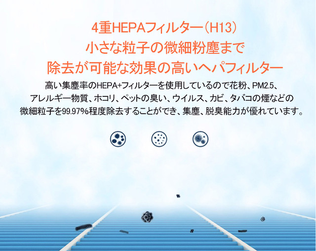 Ijio アイジオ 空気清浄機 H 2専用 フィルター ウイルス対策 除菌 花粉症 コンパクト 小型 5段階 Hepaフィルター Fiter Moaijapan