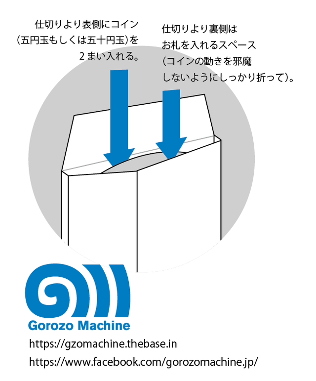 しかけポチ袋 祈願だるま 合格 Tokyo Souvenir Machine