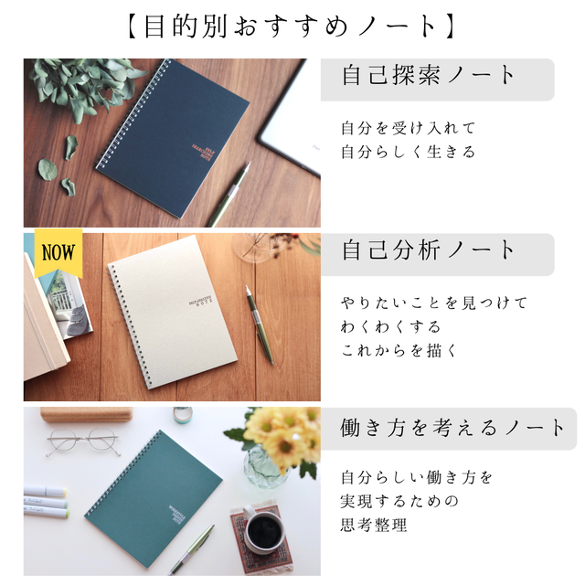 自己分析ノート やりたいこと 見つけよう じぶんジカンshop