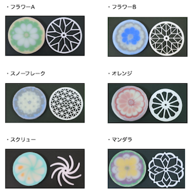 送料込み 万華鏡石けん作成ツール 3点セット アロマと手作り石けんのお店 Luanaleaf