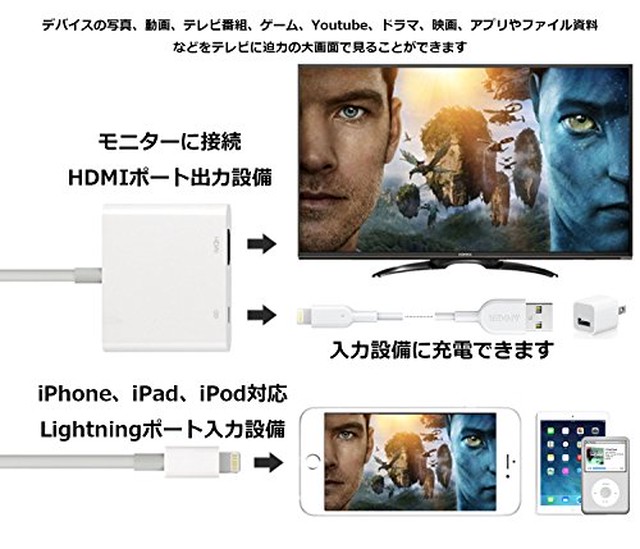 送料無料 ライトニング Iphone Ipad Hdmi 変換 ケーブル ライトニング Avアダプタ ユーチューブをテレビで見る Iphone Ipad Ipodをテレビに出力 Hd 1080p 高解像度 設定不要 大画面 簡単接続 音声同期出力 Iphone X Xr Xrmax Iphone 8 など対応 セレクトショップun4