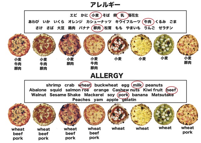 イタリアンソーセージ Mサイズ 1 2人前 約26センチ Pizza Truck Rubber Tramp