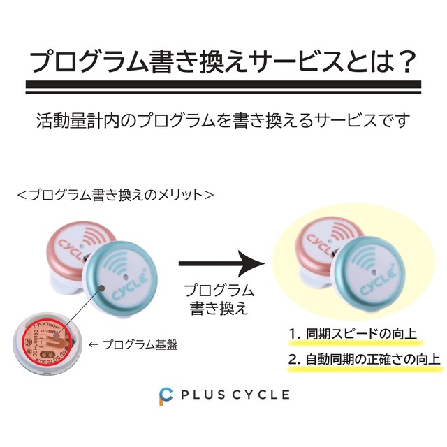 Plus Cycle プログラム書き換えサービス 送料無料 Plus Cycle公式オンラインショップ