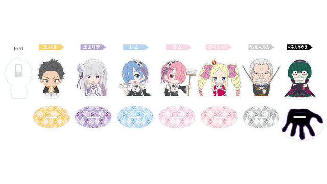 Re:ゼロから始める異世界生活 【めもすた!】 7種 / グルーヴガレージ
