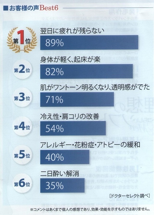 プラセンタ注射125本分と71種類の野草酵素を摂取できる美容健康ドリンク Mdプラセンタドリンク Nature Skincare Shop