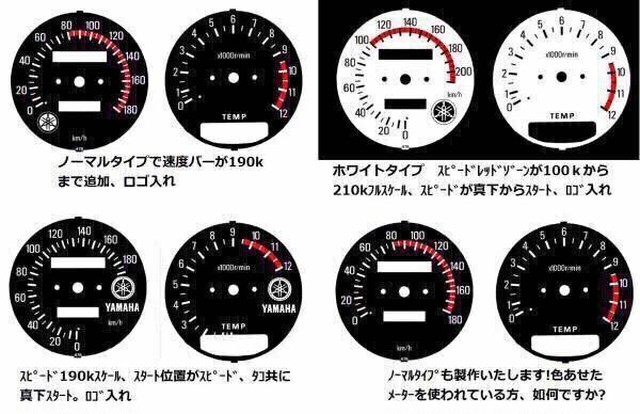 カッコイイ Rz250 350オリジナルメーターパネルセット 送料込 輸出用0kメーターも製作出来ます Hyg Design