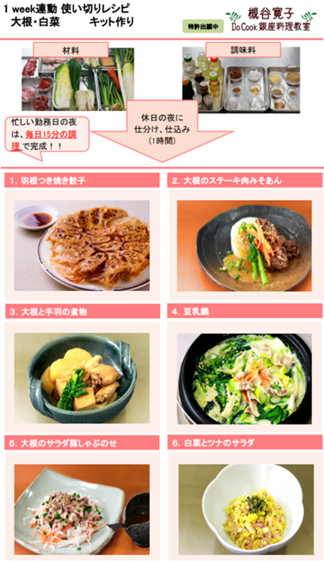 1week連動レシピ 大根 白菜編 リモート料理教室テキスト Docook銀座料理教室 槻谷寛子docookdeli