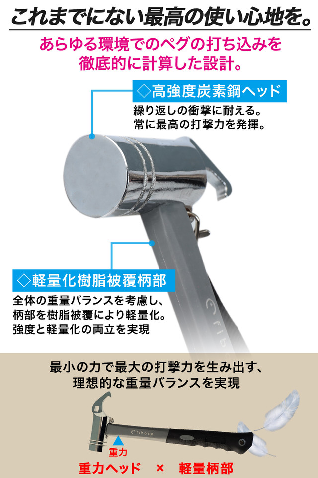ペグハンマー アウトドア キャンプ テントハンマー 高強度炭素鋼 高品質収納袋 5 4まで発送不可 送料無料 Fiboca ペグハンマー アウトドア キャンプ テントハンマー 高強度炭素鋼 高品質収納袋 5 4まで発送不可 送料無料 Fiboca