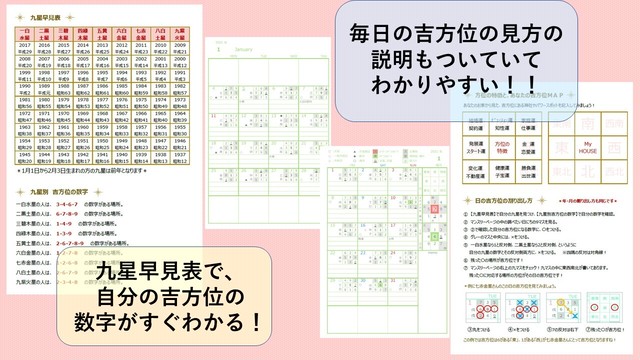 21年版風水開運手帳 ドリーム プランナー ｃｈｉｋａ ｓ ｓｈｏｐ