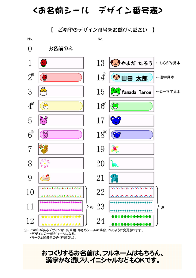 お名前シール M ふでばこ ケースなど 少し大きめのものに ちゅーりっぷりんと