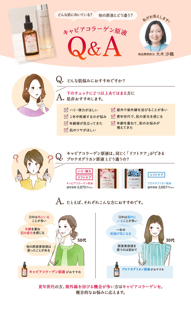 キャビアコラーゲン原液 くすり屋のプレミア美容液