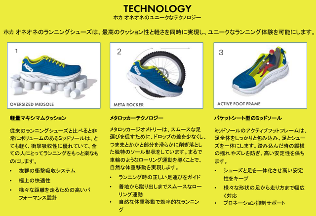 50 Off New Hoka One One ホカオネオネ ウィメンズ Clifton Edge クリフトンエッジ Moep ムーンライトオーシャン イブニングプライムローズ トレイルフェストランニングカンパニー