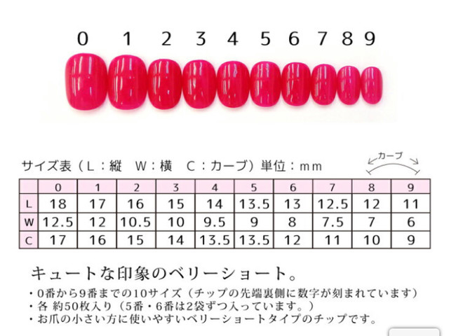 ネイルチップサイズ確認用 Cheri Nail