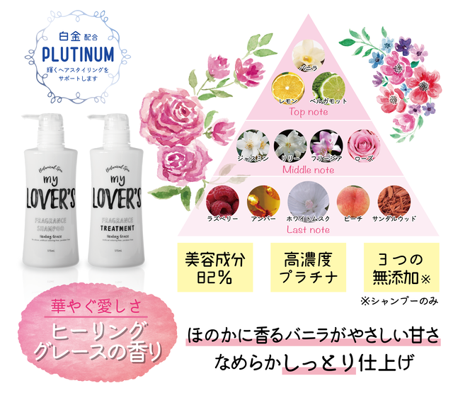 ヒーリンググレース シャンプー My Lover S ボタニカルフレグランス ヒーリンググレースの香り 湘南コスメ