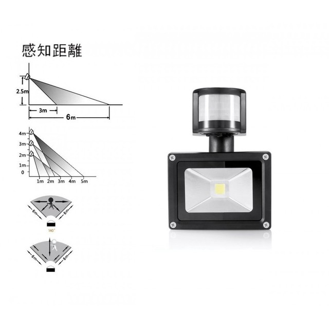 防犯用led人感センサーライト10w昼白色 時間調整可能 ウラザキ照明