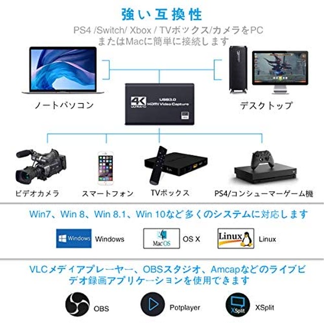 Jpcs キャプチャーボード Hdmi ゲームキャプチャデバイス 4k Usb 3 0 ビデオキャプチャカード 1080p キャプチャーボード パススルー 60fps Hdmiループアウト Windows Linux Os X対応 Pc Ps4 Switch Web会議 Az Japan Classic Store