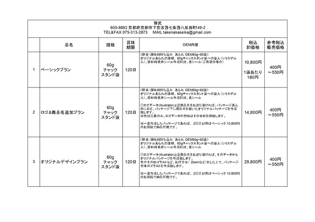 餅武がオリジナルあられ作ります 餅米5kg分 餠武 公式ホームページ