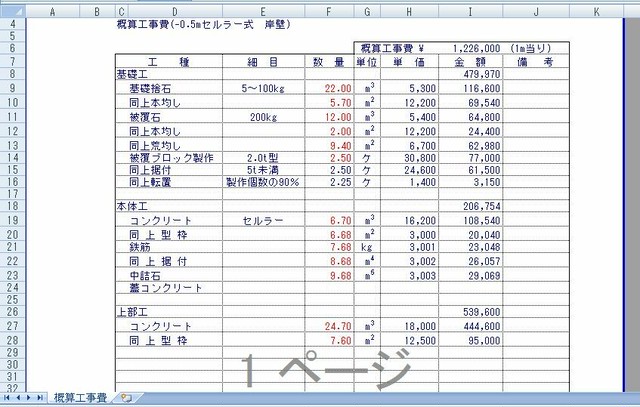 土木工事単価表: 国土交通省 公共土木工事単価表 | 鹿児島県/積算基準の公表 – QGKJ