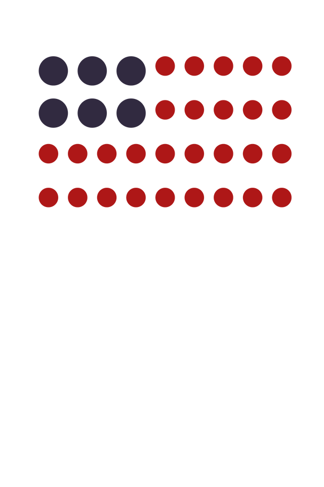 シンプル単純化星条旗tシャツ Everyday365t アイデンティティを表現する デザイナーtシャツ通販