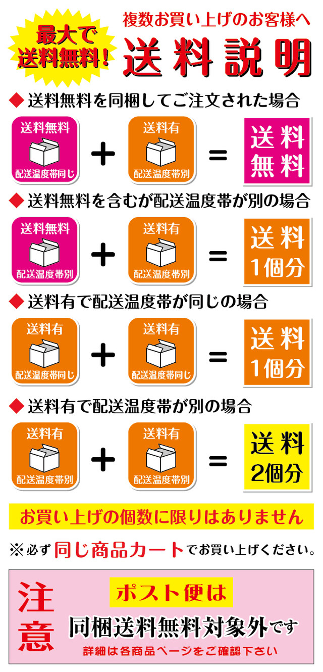 本 子持ちししゃも 北海道産 鵡川産他 30尾入り 名産の新物本子持ちししゃも 冷凍便 うまいもの市場