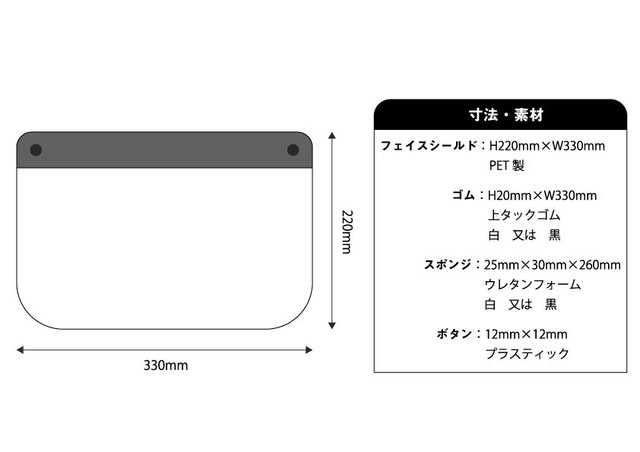 2枚set パシフィックエコフェイスシールド 黄色の三角模様 Msc Color