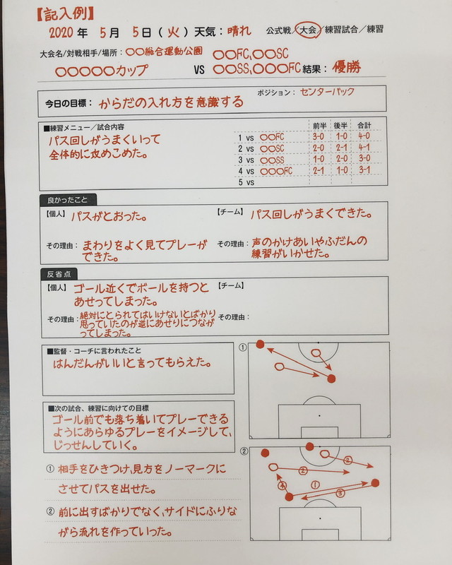 サッカーノート いんさつのイズミ