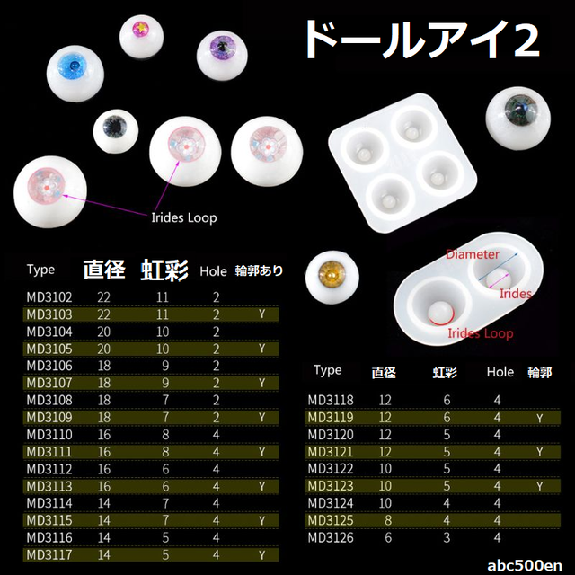 ドールアイモールド2 1個 ドール 目 Abc500en