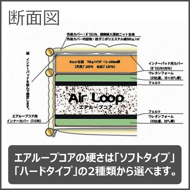 Air Loop Maゴールドマン ダブル 株式会社アベファニチャー