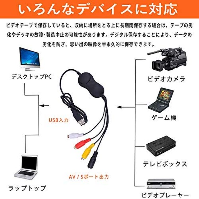 Jpcs 令和最新版 Usb2 0 デジタルデータ化 ビデオキャプチャー 接続usb Pc Dvdダビング ビデオ Vhs パソコン取り込みdvd Windows 00 Xp Vista Win 7 8 8 1 10対応 ビデオキャプチャー Dvdパソコン 保存 クリスマスプレゼント Az Japan Classic Store