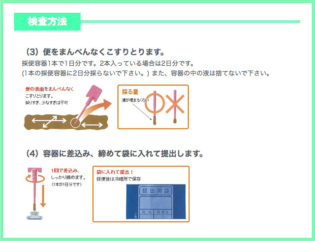 Tf大腸がん簡易検査キット ２日法 予防医療普及協会 検査キット Shop