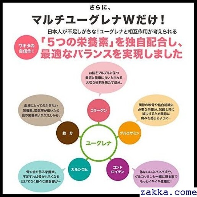 マルチユーグレナｗ サプリメント みどりむし ミドリムシ 60粒パウチ 699 Kkk