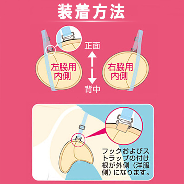 脇汗 汗脇 脇汗インナー レディース メンズ 脇汗パッド 汗脇パッド パッド 汗取り インナー わき汗 ワキ汗 パット 男女兼用 使い捨てじゃない 洗える 洗濯 繰り返し 男性 女性 強力 透けにくい 吸湿 防臭 送料無料 Laddtm