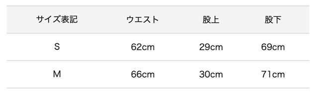 X Girl X Girl Chinatown Market Smiley R Sweat Pants チャイナタウンマーケット コラボ スウェットパンツ Xgirl Xg エックスガール Inception