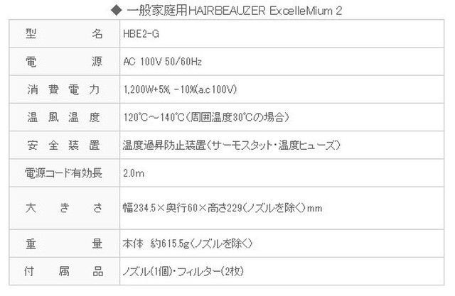 リュミエリーナ ヘアビューザー エクセレミアム 2 Asciiart