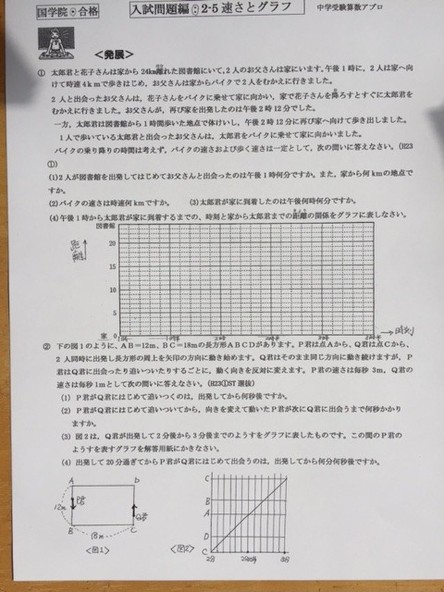 中学受験 国学院久我山中学校 21合格への算数プリント アプロ中学受験算数プリント