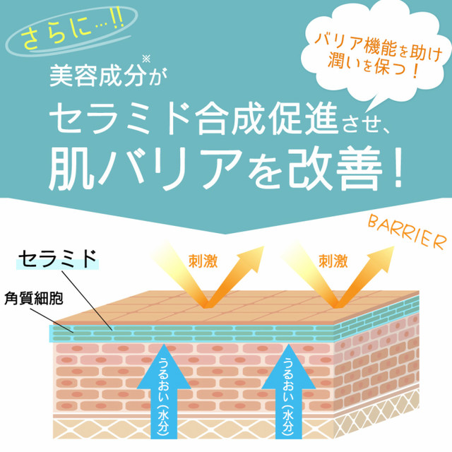 Yimo イーモ クレンジング ミスト 0ml 毛穴 黒ずみ 毛穴ケア 黒ずみケア 化粧水 手軽 簡単 浸透 保湿 潤い Aion