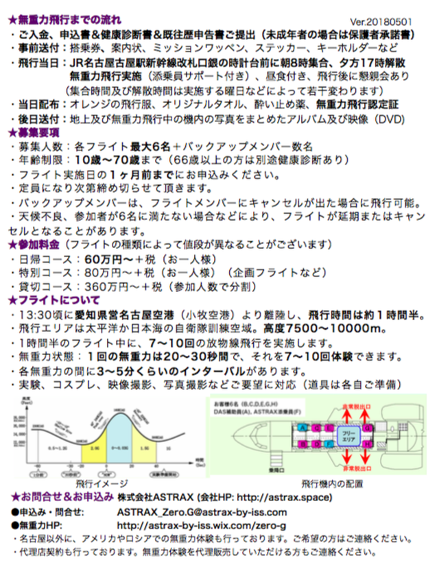 Astrax無重力飛行 無重力体験フライト Astrax Shop Base店