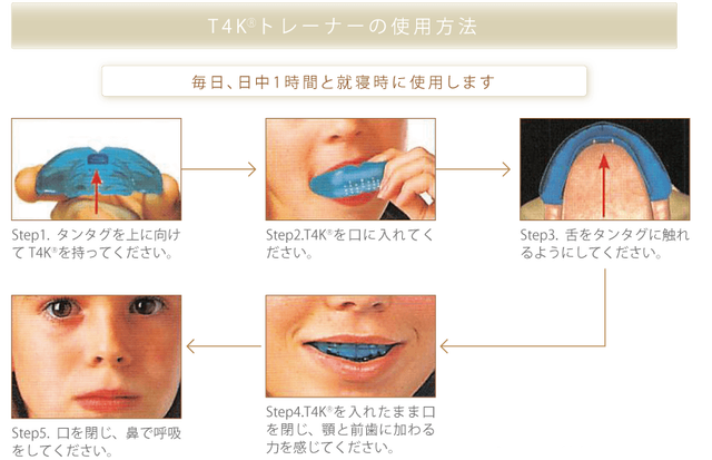 Dental T4k 歯列矯正 器具 マウスピース オーラルケア トレイナー トレーナー アライメント 顎関節症 歯並び 歯科 歯医者 ソフト Mmmc