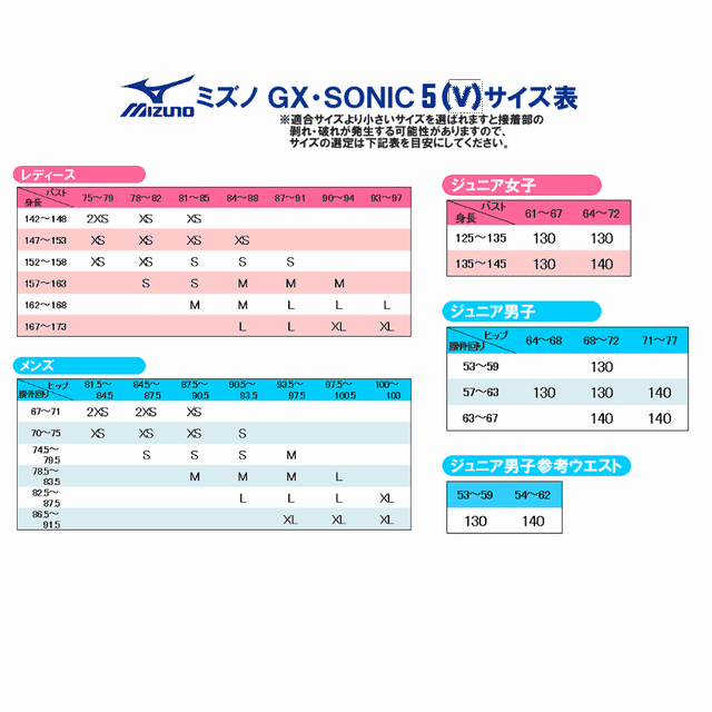 先着3000円分キャッシュバック 送料無料 ミズノgx Sonic V St N2mb0001 競泳水着 メンズ 高速水着 短距離 選手向き 年モデル New Level Official Store ニューレヴェルオフィシャルストア