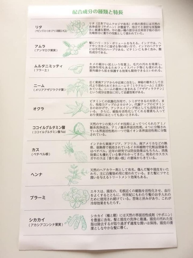 オーガニックハーブシャンプー シャンポベジータ5g 包 Clay Aroma Yukurina