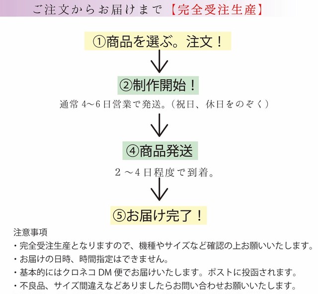 手帳型 スマホケース 喜多川歌麿 日本の名画 ホッピンを吹く女 寛政三美人 浮世絵 アート 絵画 Iphone Google Pixel Xperia Galaxy Aquos Huawei Reno Art Store アートなスマホケース専門店