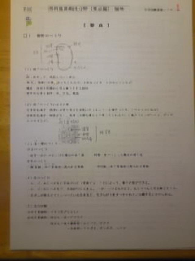 中学受験 理科プリント 生物r1 アプロ中学受験算数プリント