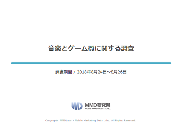 Mmd研究所自主調査 音楽とゲーム機に関する調査 Mmd研究所