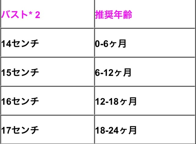 女の子 2ピース 花柄ﾛﾝﾊﾟｰｽ 70 100cmまで Luce16