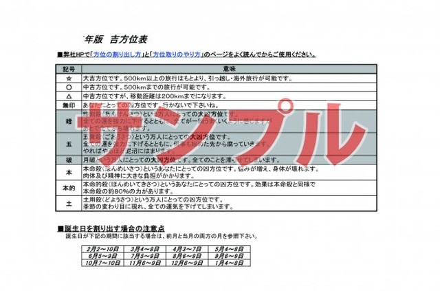 九紫火星1月生 吉方位表年度版 30歳以上裏ワザ入りタイプ 開運鑑定士 村野弘味