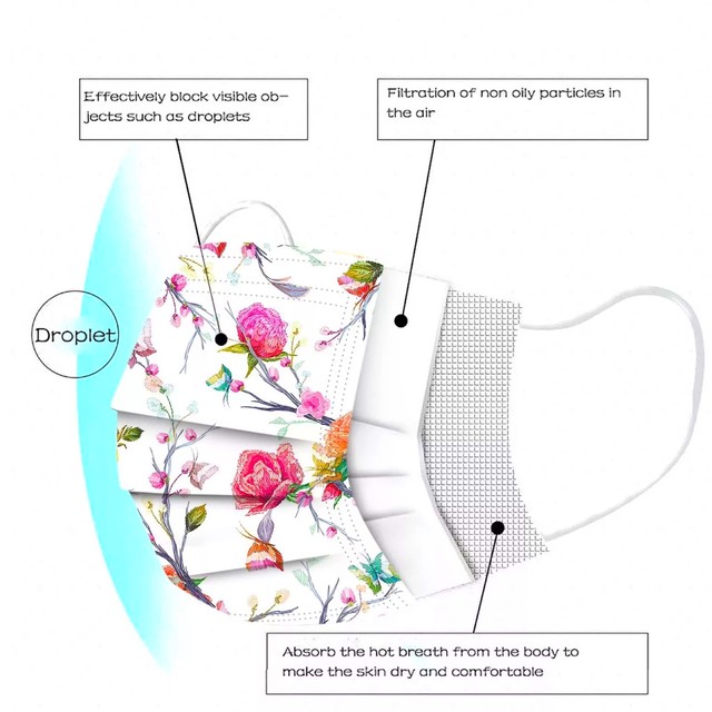 即納 使い捨て不織布マスク 柄マスク 花柄 レース柄 三層構造 J Marmie Vintage Select