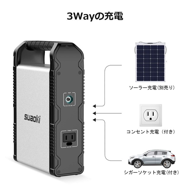 コンセント付きポータブル電源 S200 54000mah 200wh モバイルバッテリー 合同会社光菱 Webshop 在庫管理システム