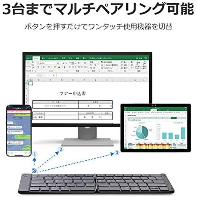 Jpcs Ewin 新型 Bluetoothキーボード ワイヤレス 折りたたみ式 157g 超軽量 薄型 レザーカバー 財布型 ワイヤレスキーボード Usb 薄型 Ios Android Windows に対応 スマホ用 スタンド付 日本語説明書 ブラウン Az Japan Classic Store
