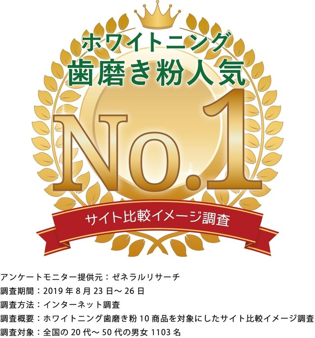 定期便 歯ブラシ付 ビューティースマイルホワイトニング歯磨き粉 Jba Beauty Shop