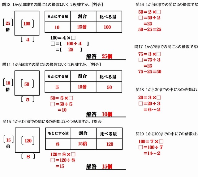 比と割合セット １ フリータブレット商品企画部